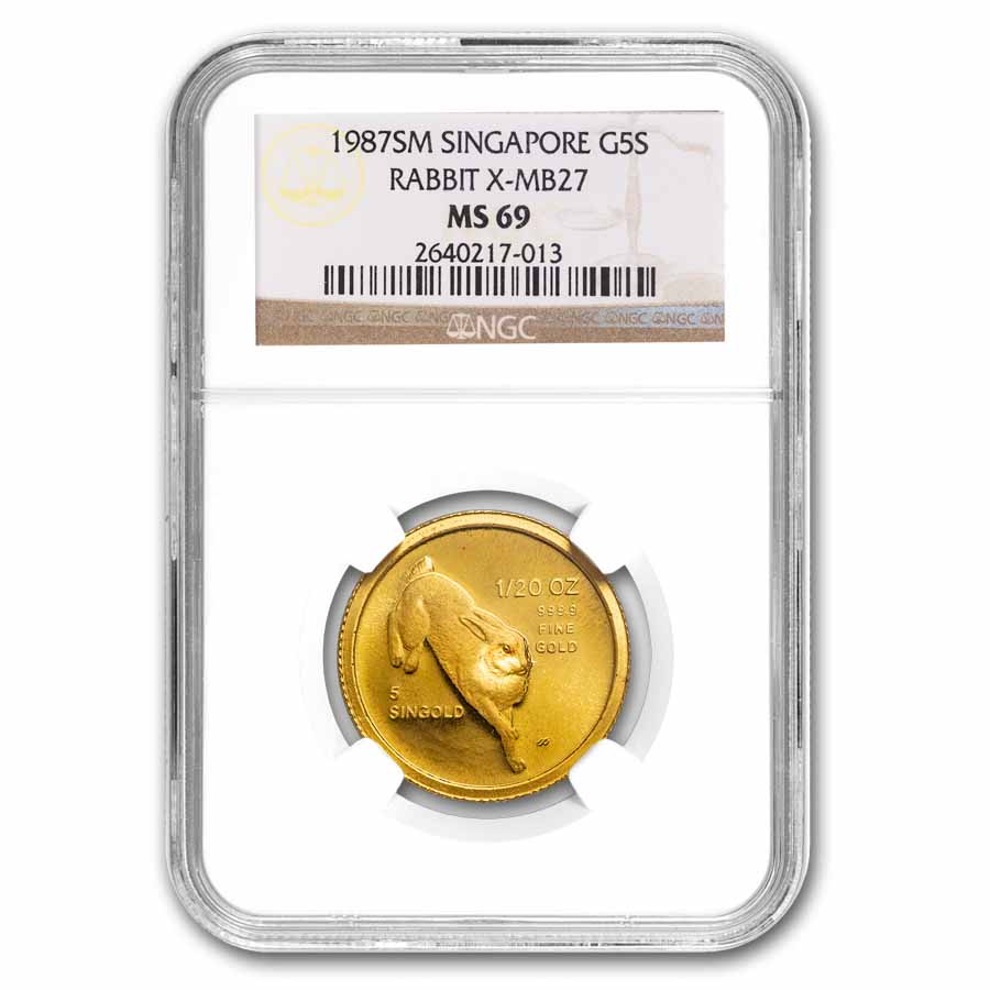 2019-20 GOLD STANDARD ロベカル/149 ラストナンバー 2019-20 GOLD STANDARD ロベカル/149 ラストナンバー 2019-20